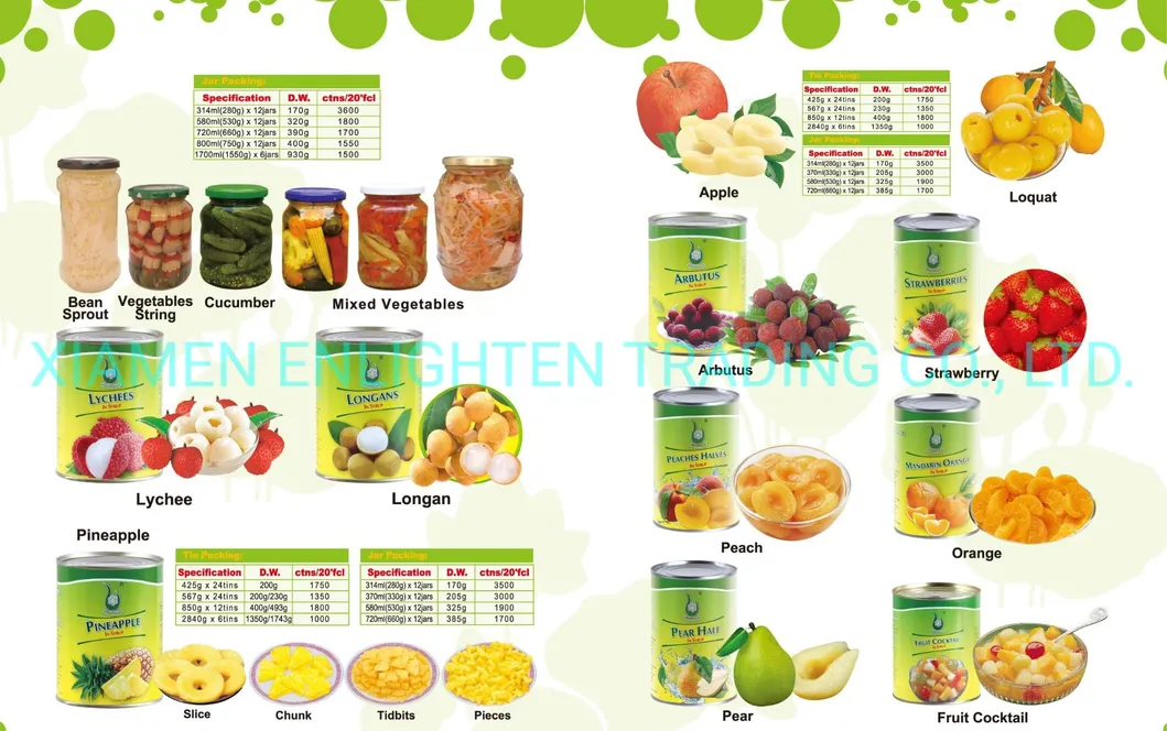 Variedad de conservas disponibles