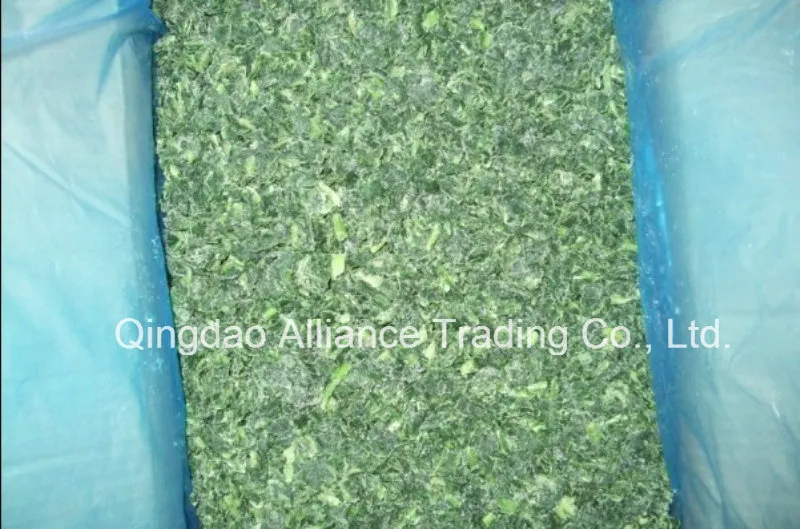 Spinach Detail 2