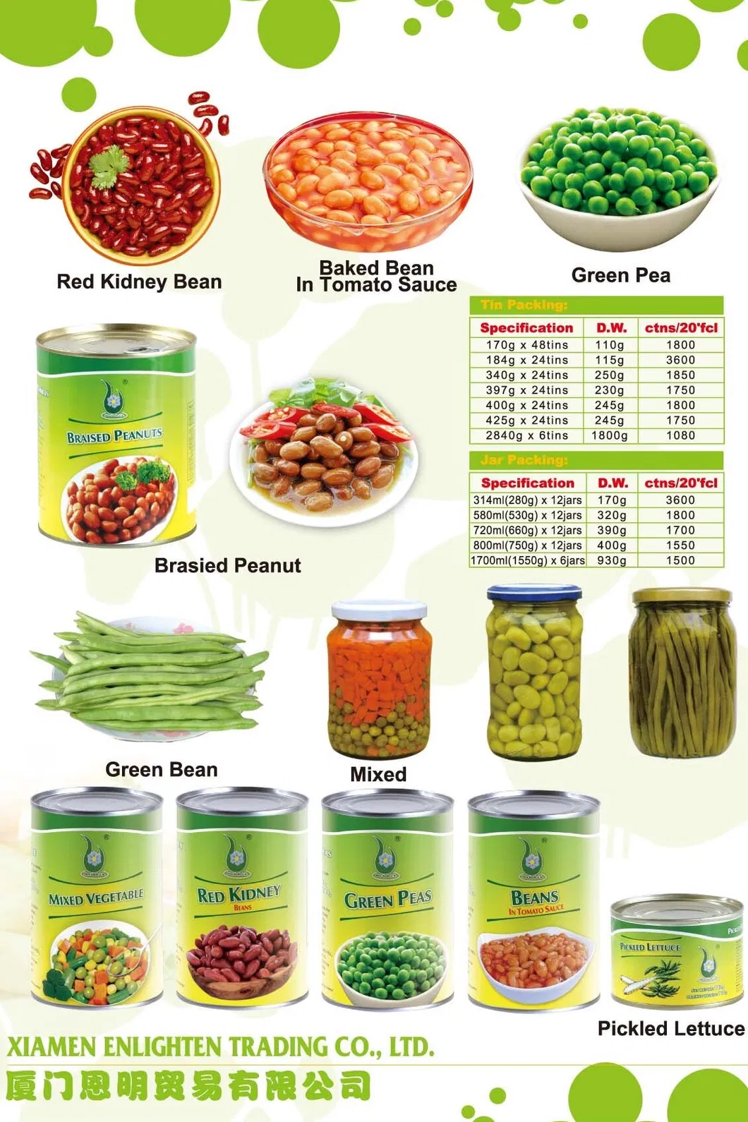 Catálogo de productos enlatados
