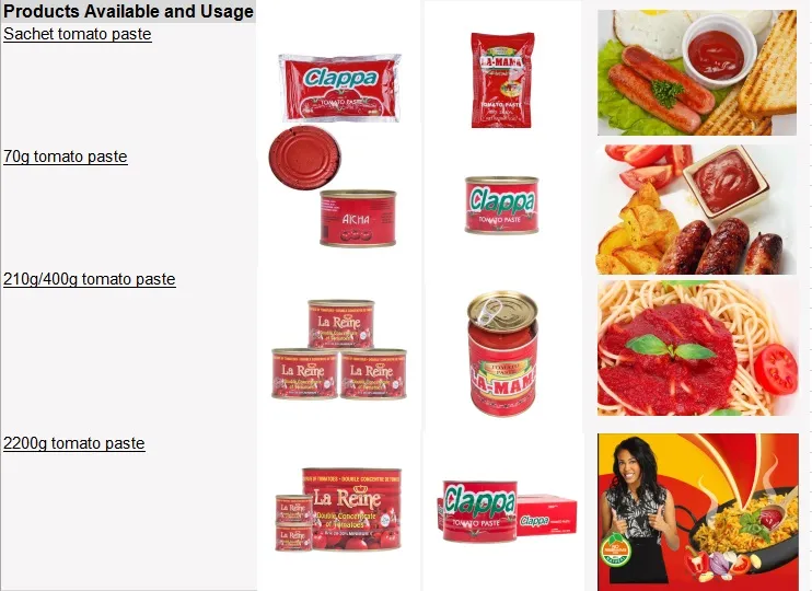 Frijoles enlatados Frijoles rojos enlatados de China