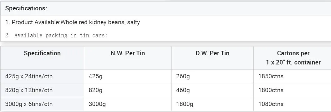 Frijoles Rojos Oscuros en Lata en Salmuera 400g/2500g Verduras en Lata
