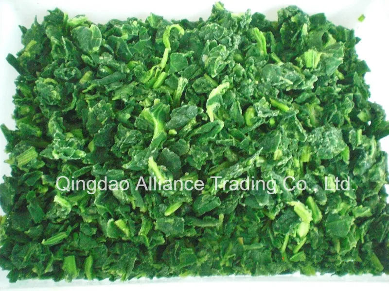 Spinach Detail 3