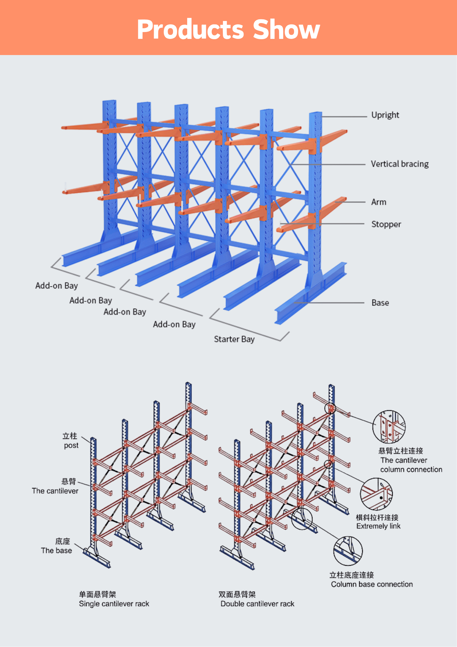 Cantilever Racking System Showcase 2