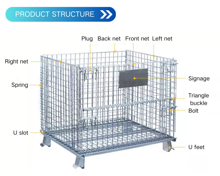 Storage Cage Detail 1