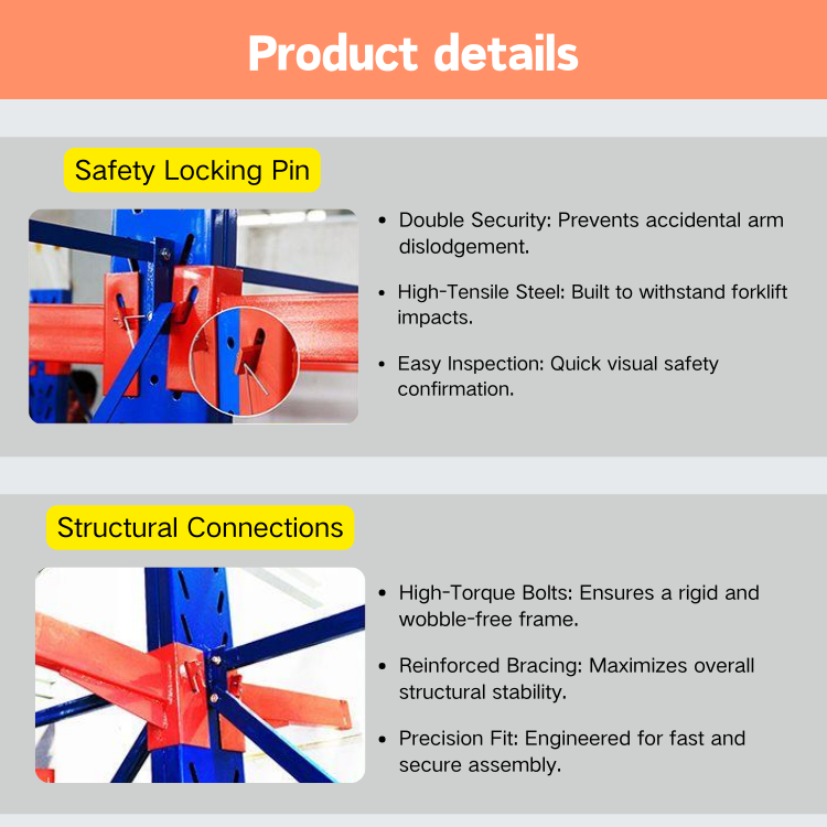 Cantilever Racking Details 1