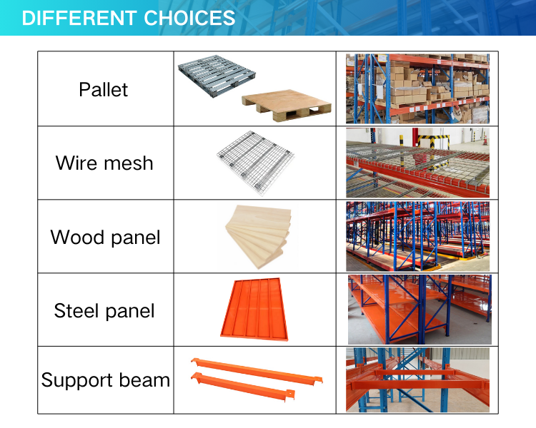 Pallet Rack Uprights and Beams
