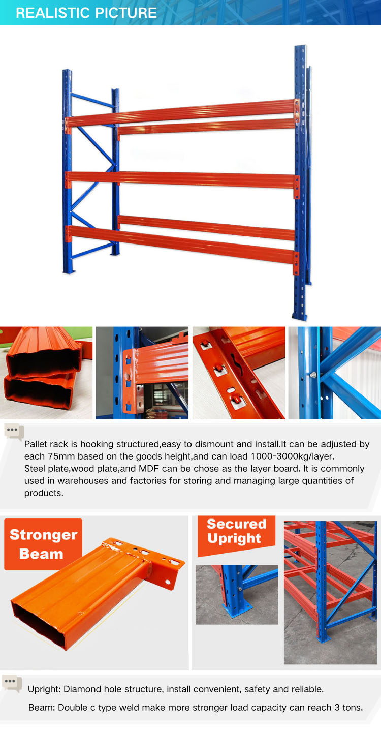 Pallet Racking System Details