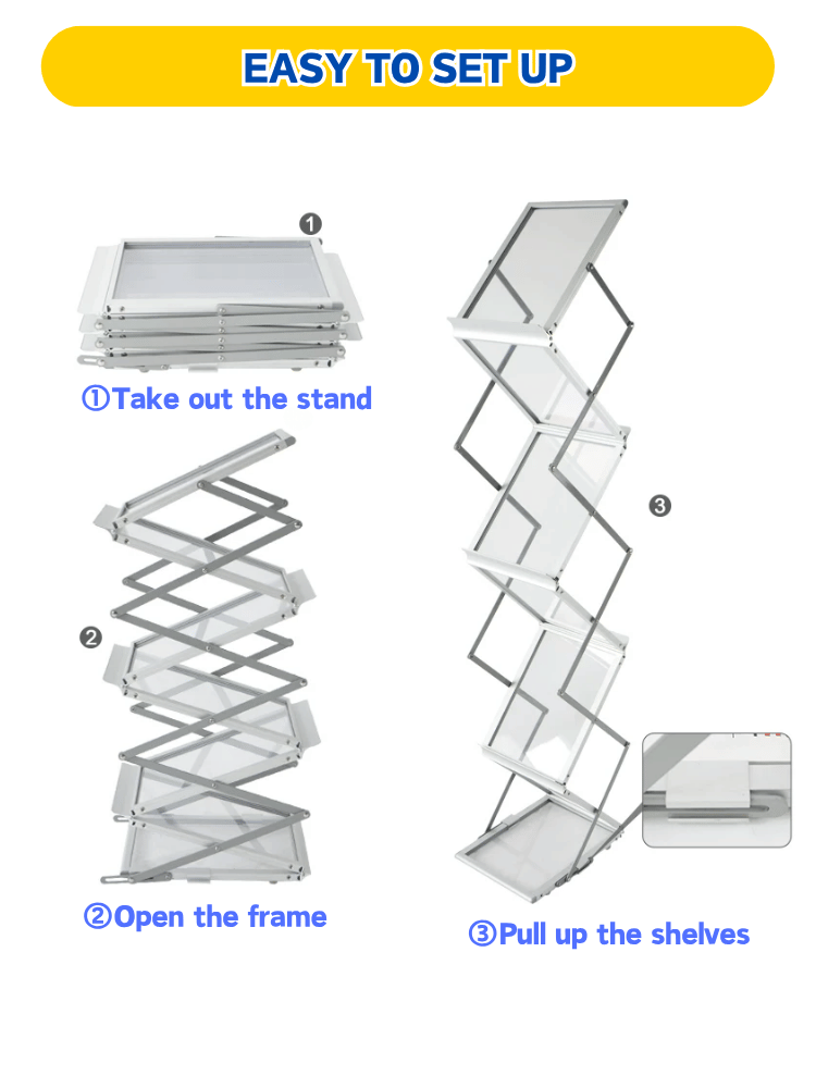 Storage Systems Safety Features
