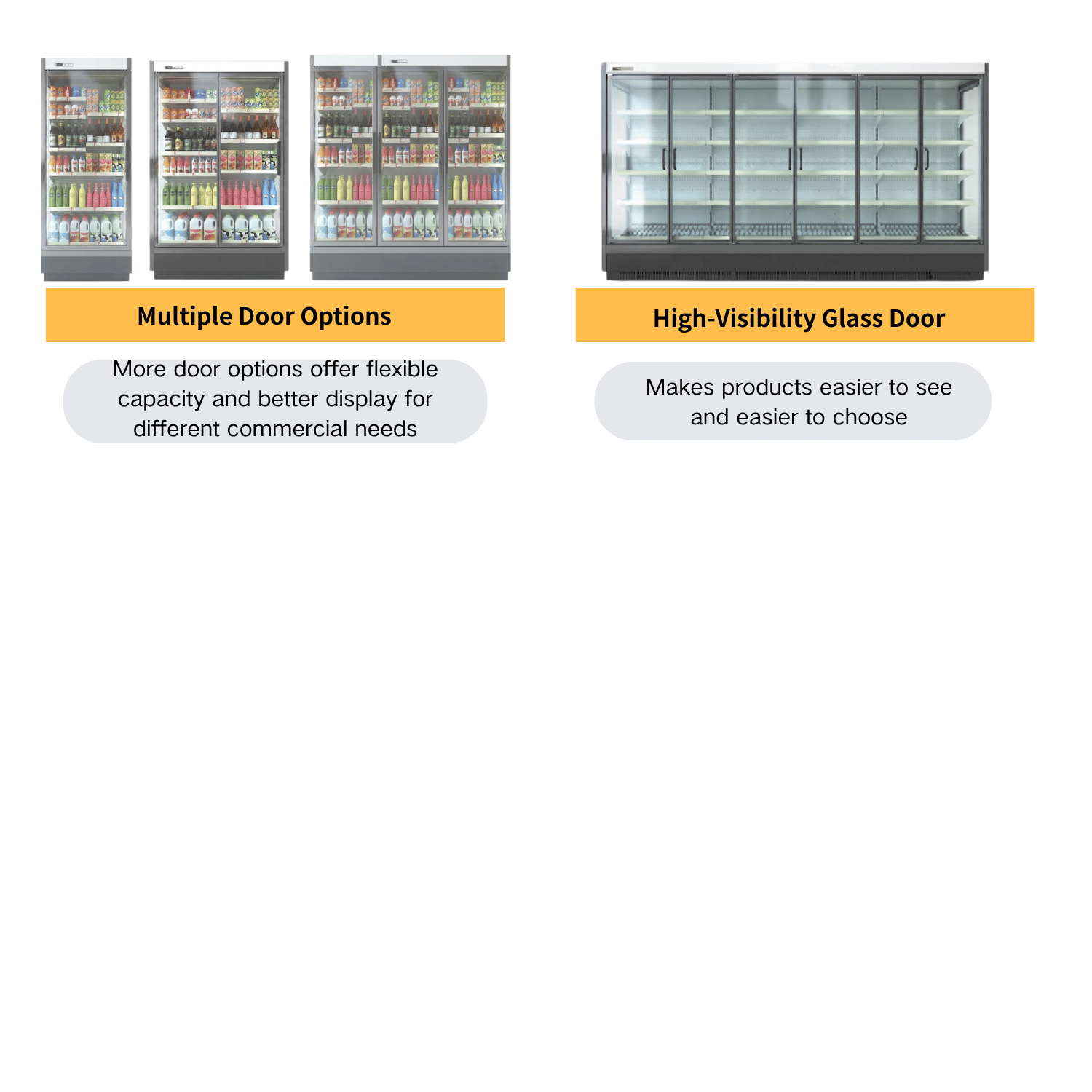 Commercial Refrigerated Showcase Controller