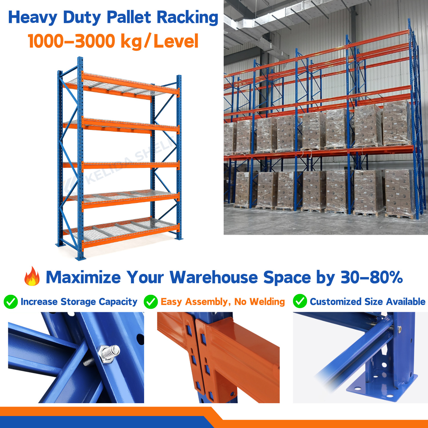 Industrial Heavy Duty Pallet Rack System for Warehouse & Bulk Storage