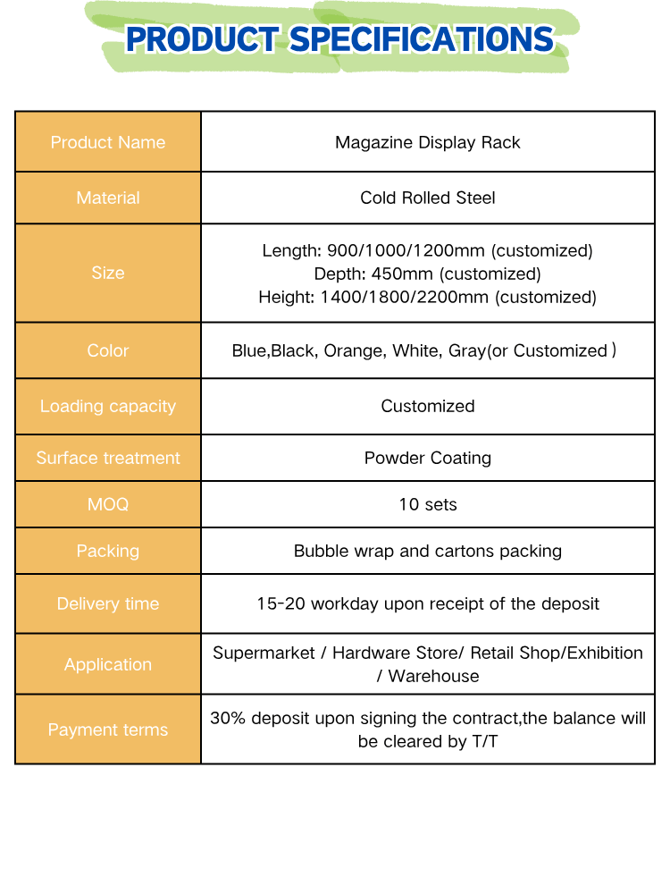 Storage Racking Solution 2