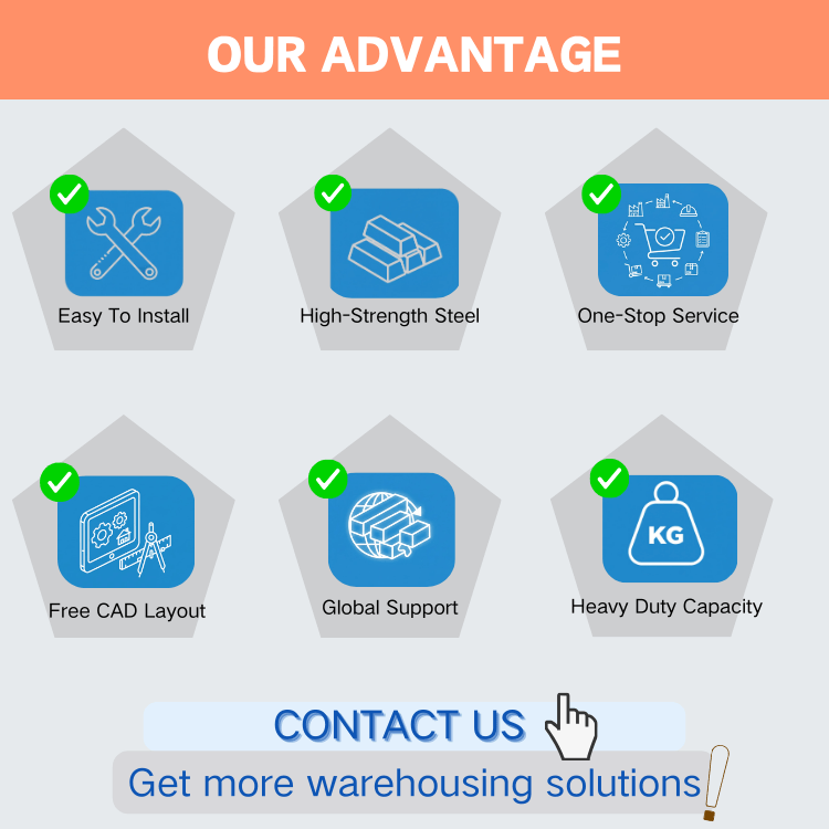 Cantilever Racking Specifications