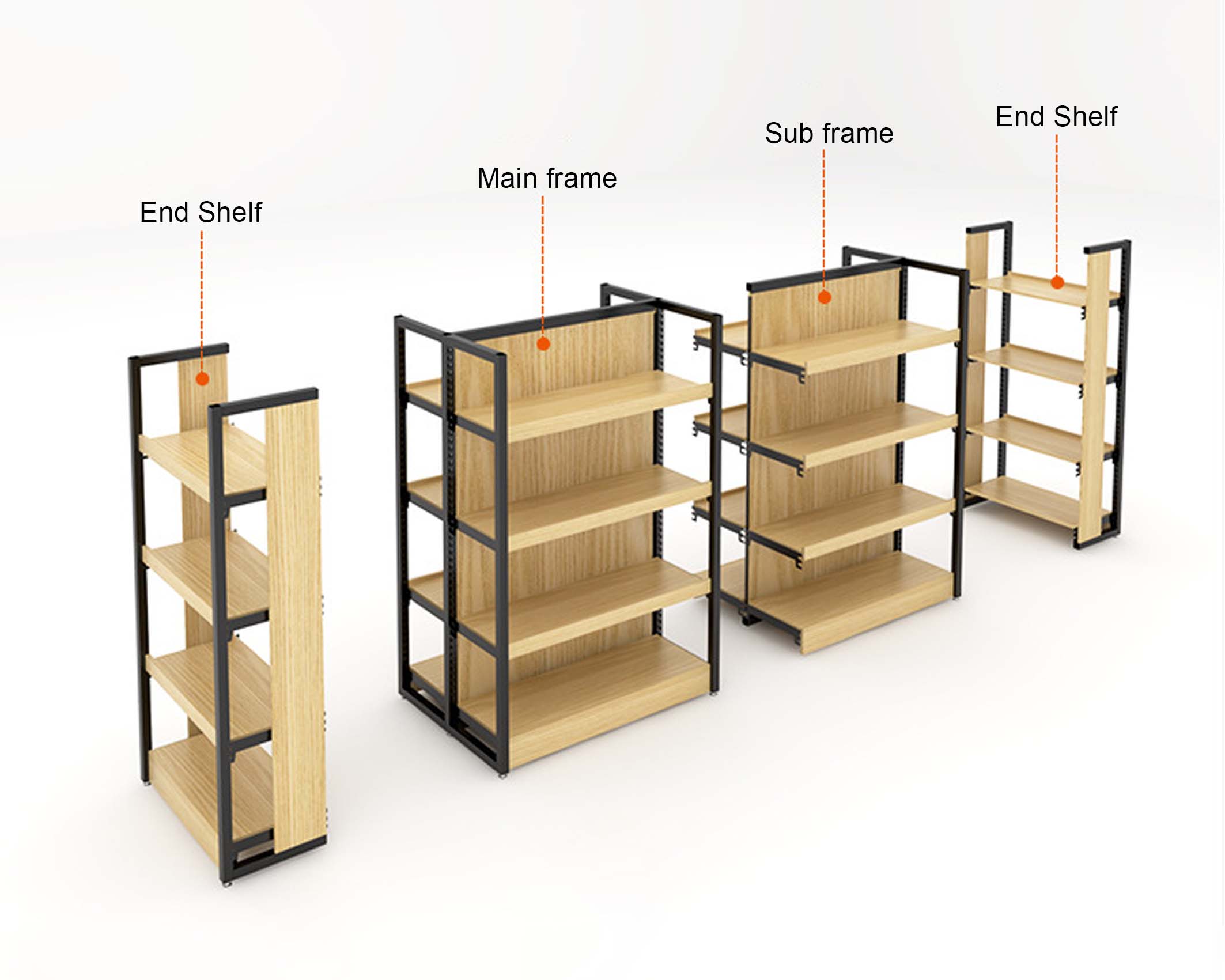 Product Details 2