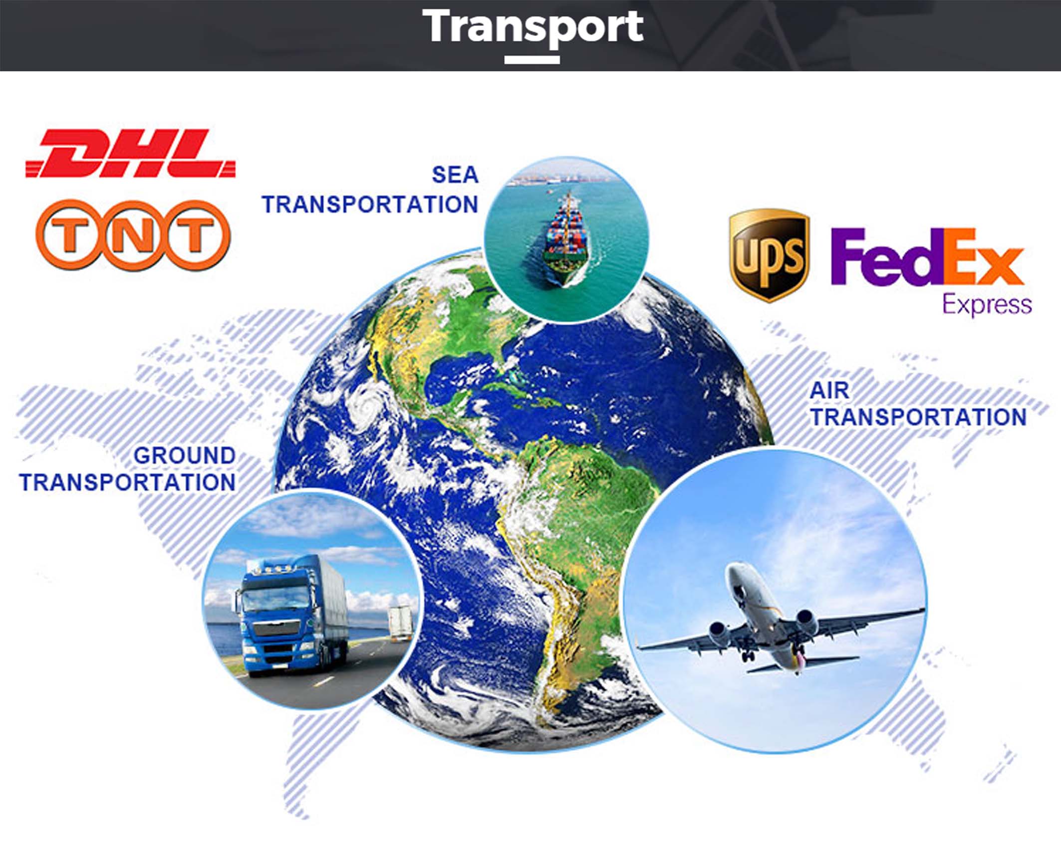 Logistics and Loading