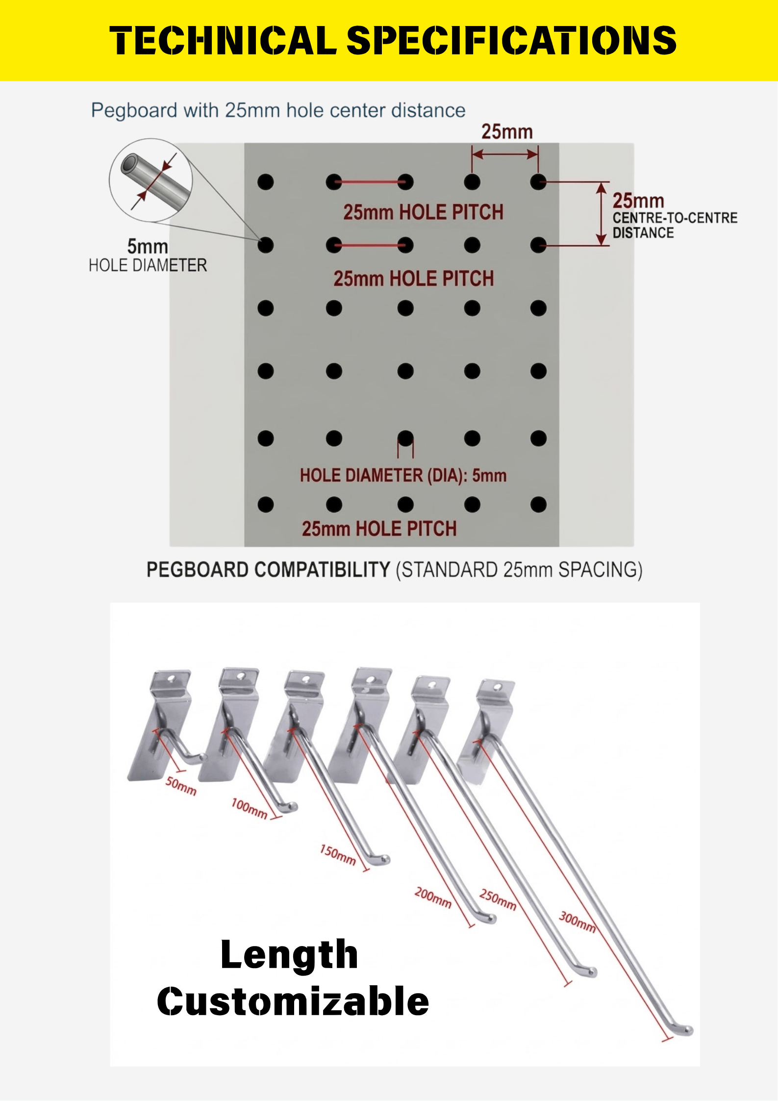 Racking Structure Details
