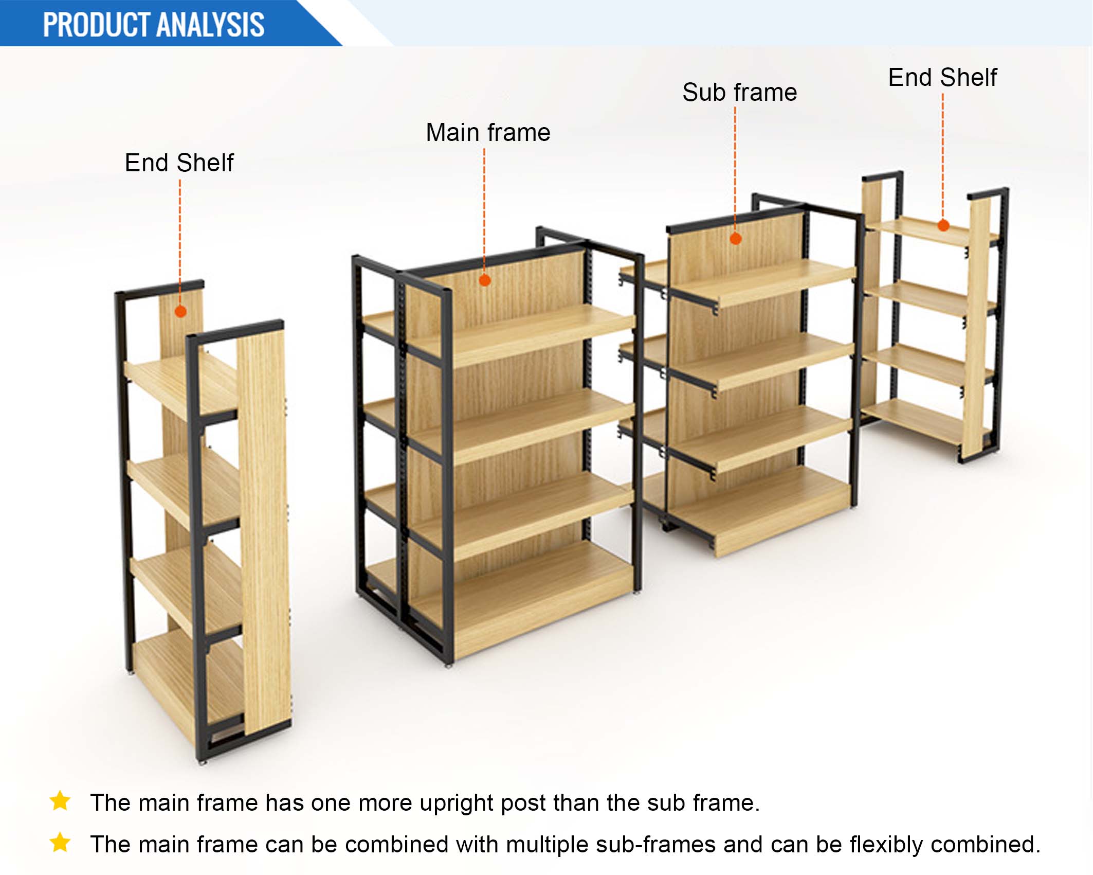 Product Details 1