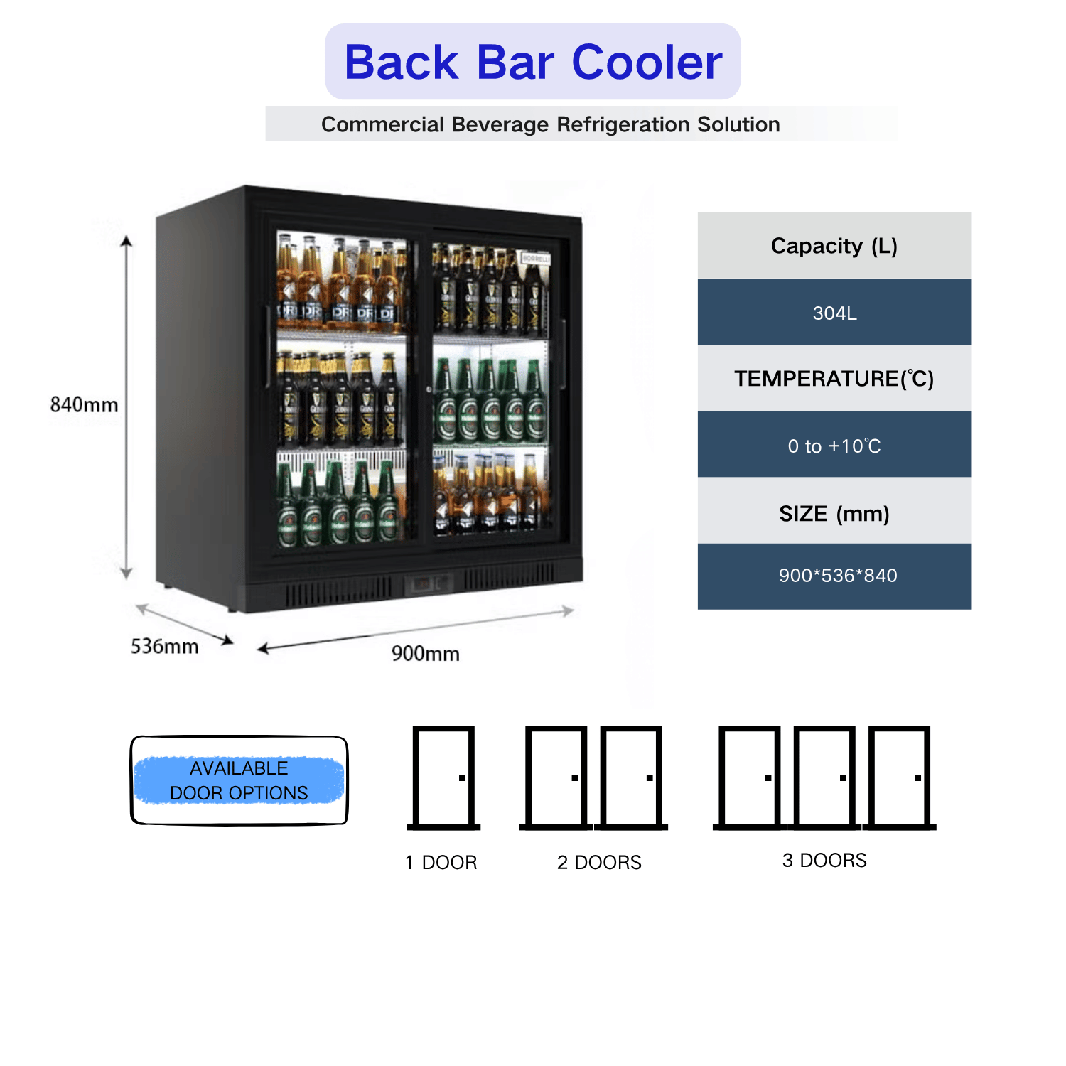 Storage Racking System Design