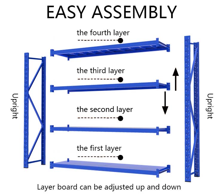 Warehouse Racking System Show 2