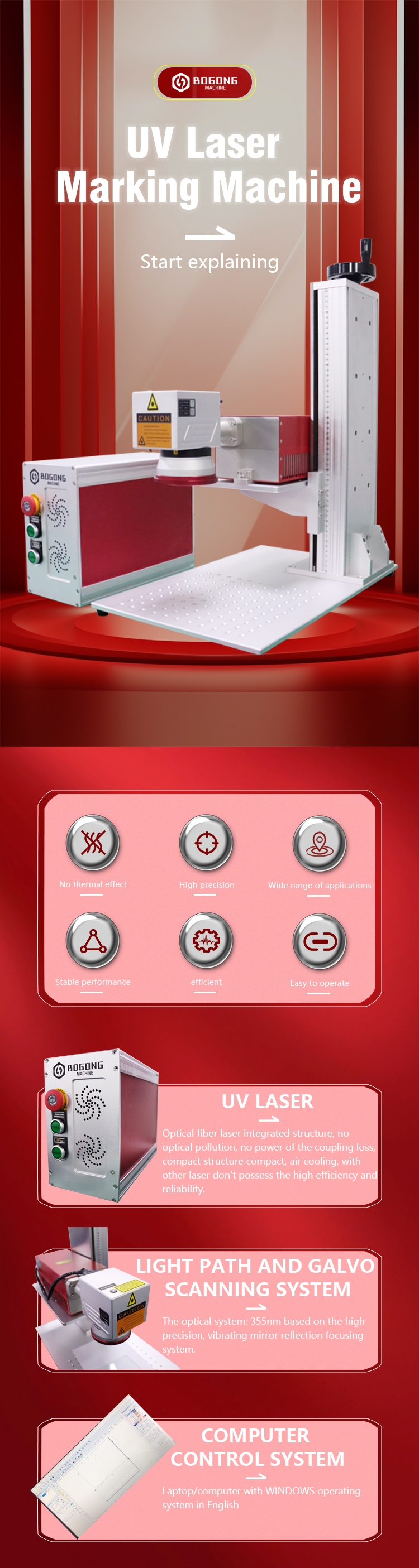 UV Laser Marking Machine Detail 1
