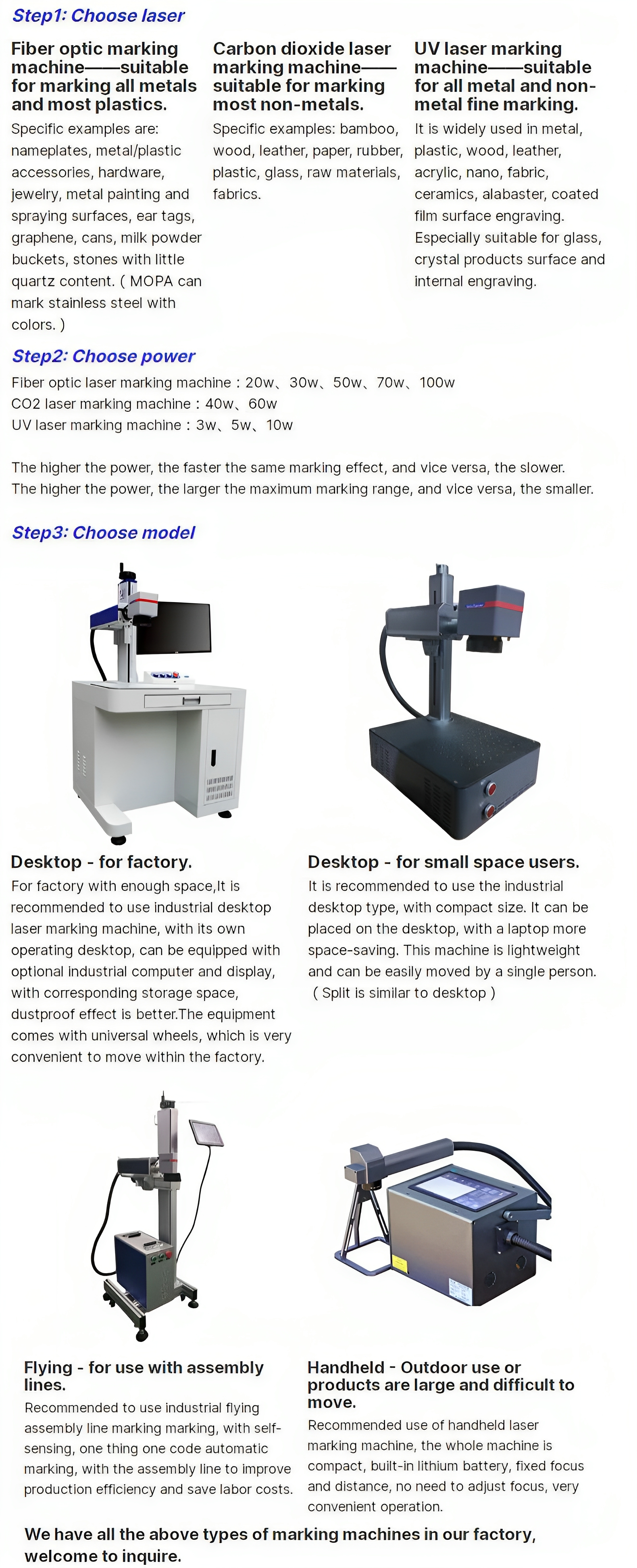 Laser Machine Selection Guide Matrix