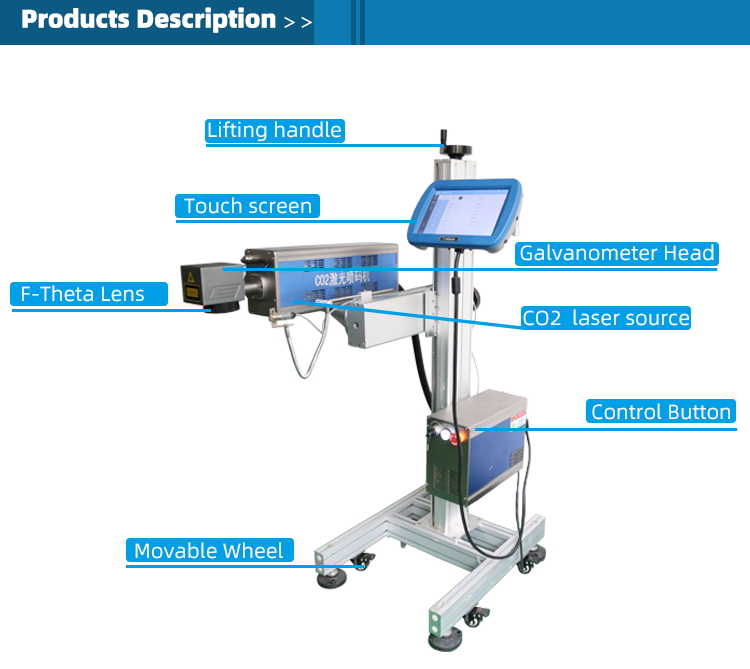 CO2 Laser Marking Machine View 2