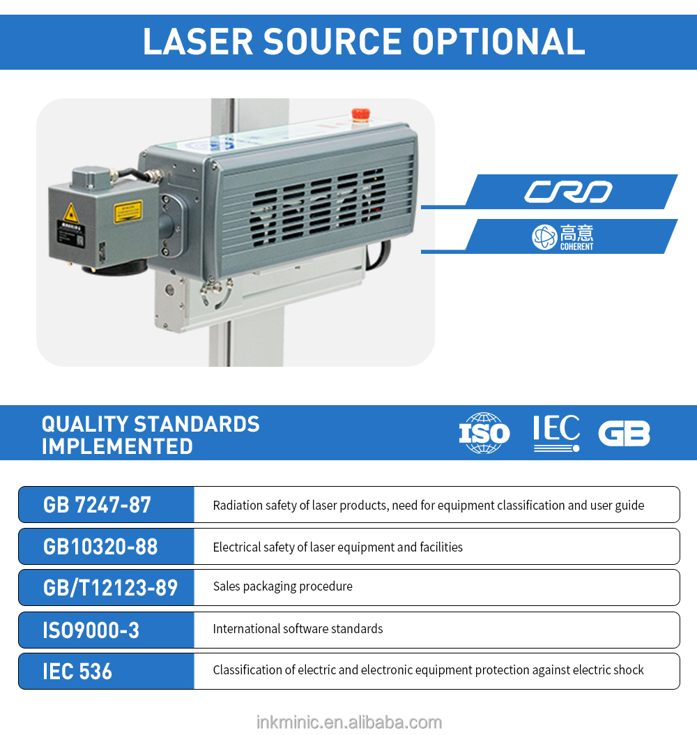 Laser Application View 9