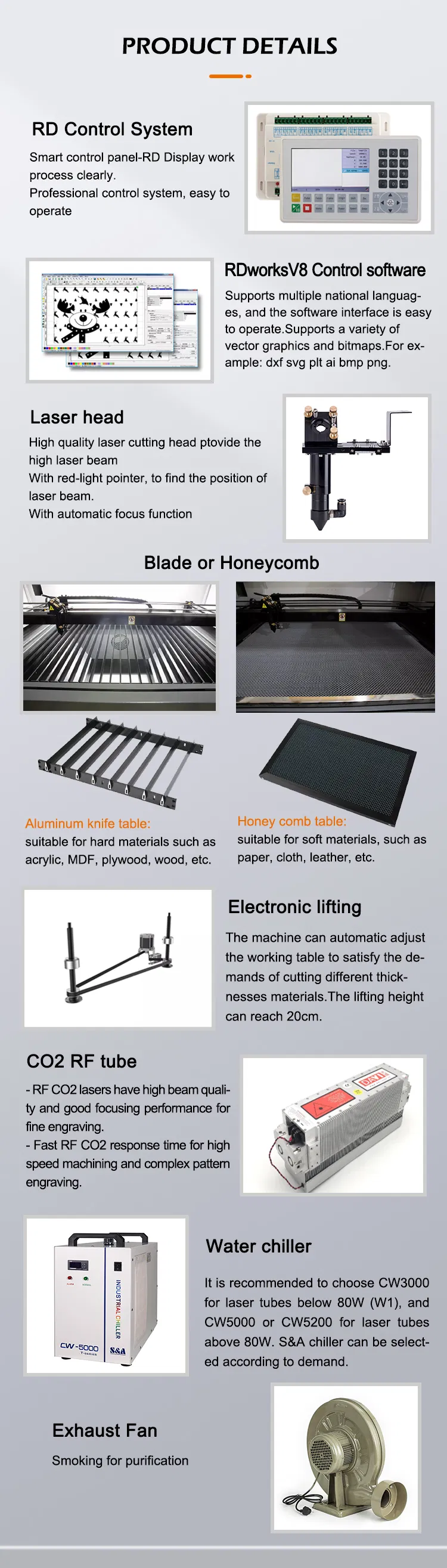 Specifications Diagram
