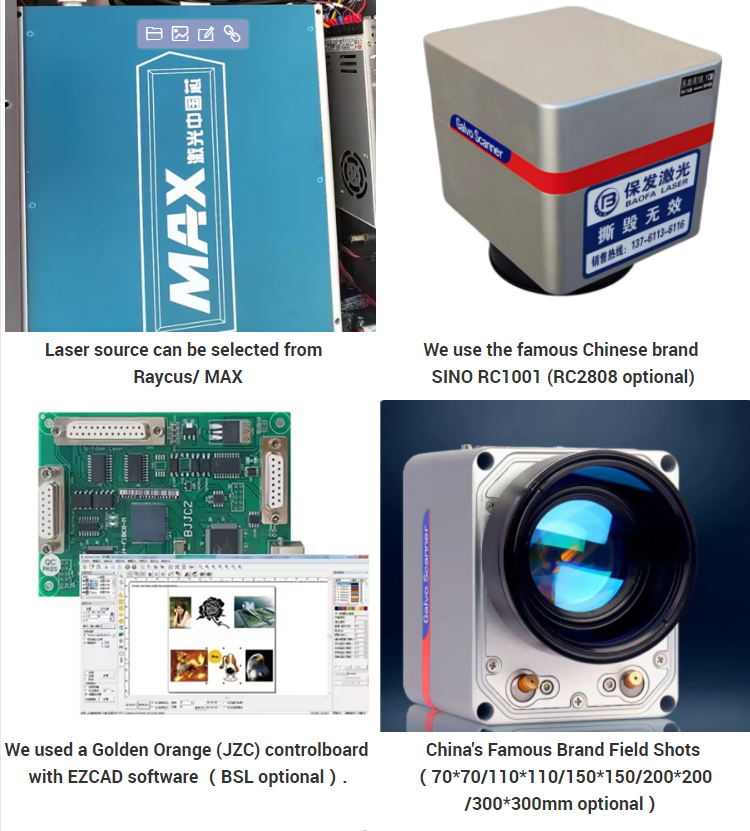 Component Parts Details
