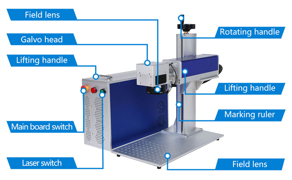 Product Features