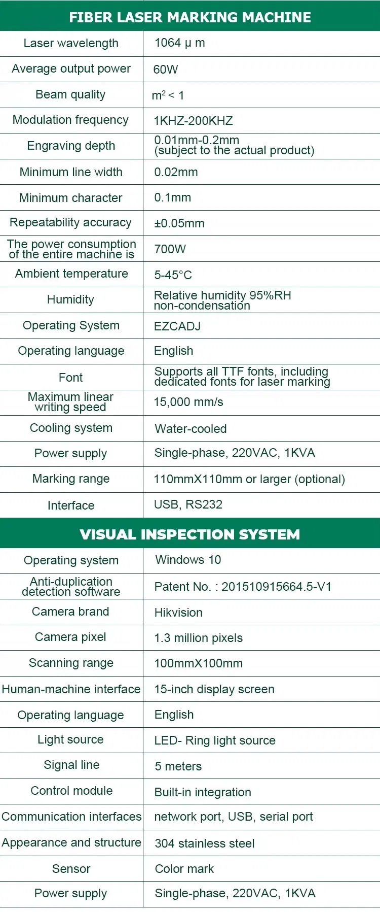 Fully Automatic Aluminum Cap Fiber Laser Coding Vision Inspection Auto Reject Integrated System