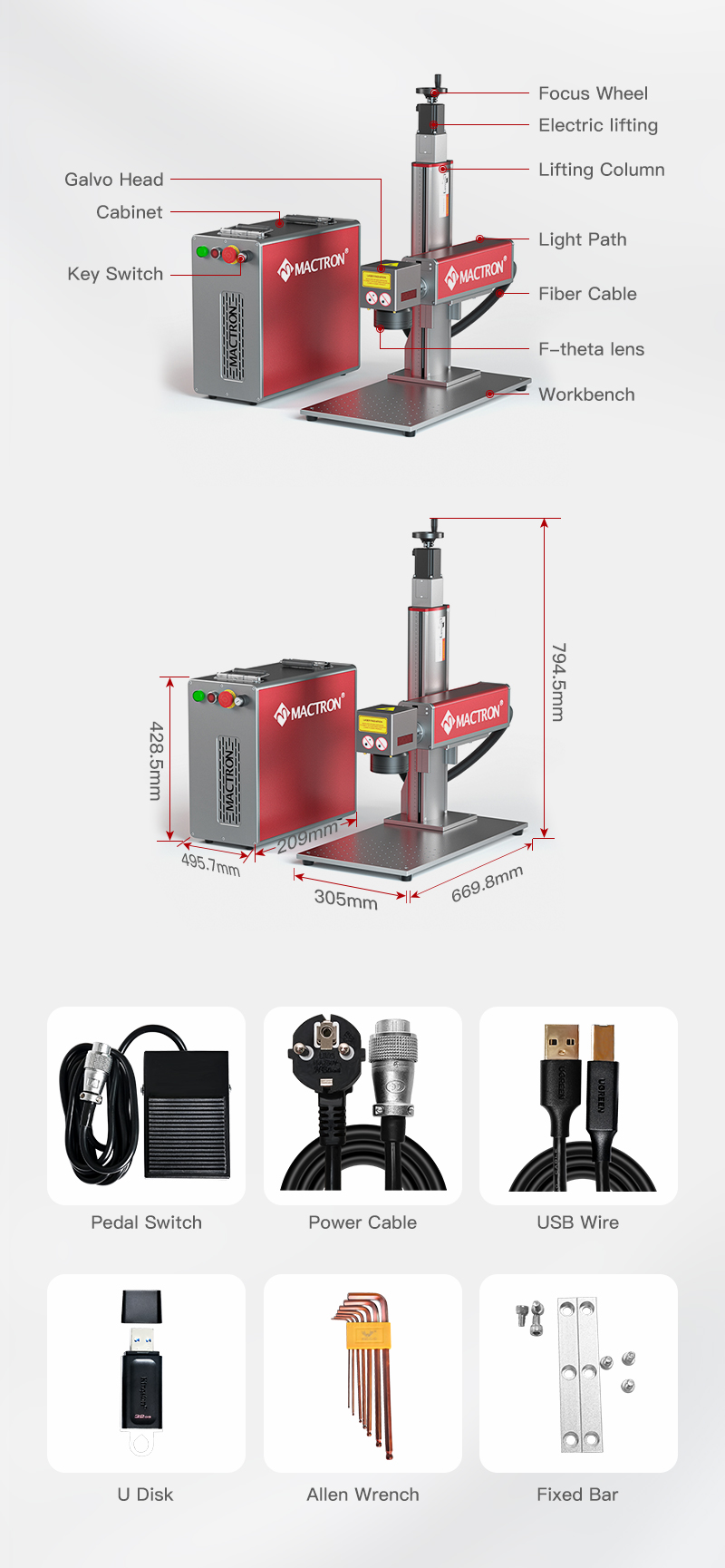 Packaging List Details