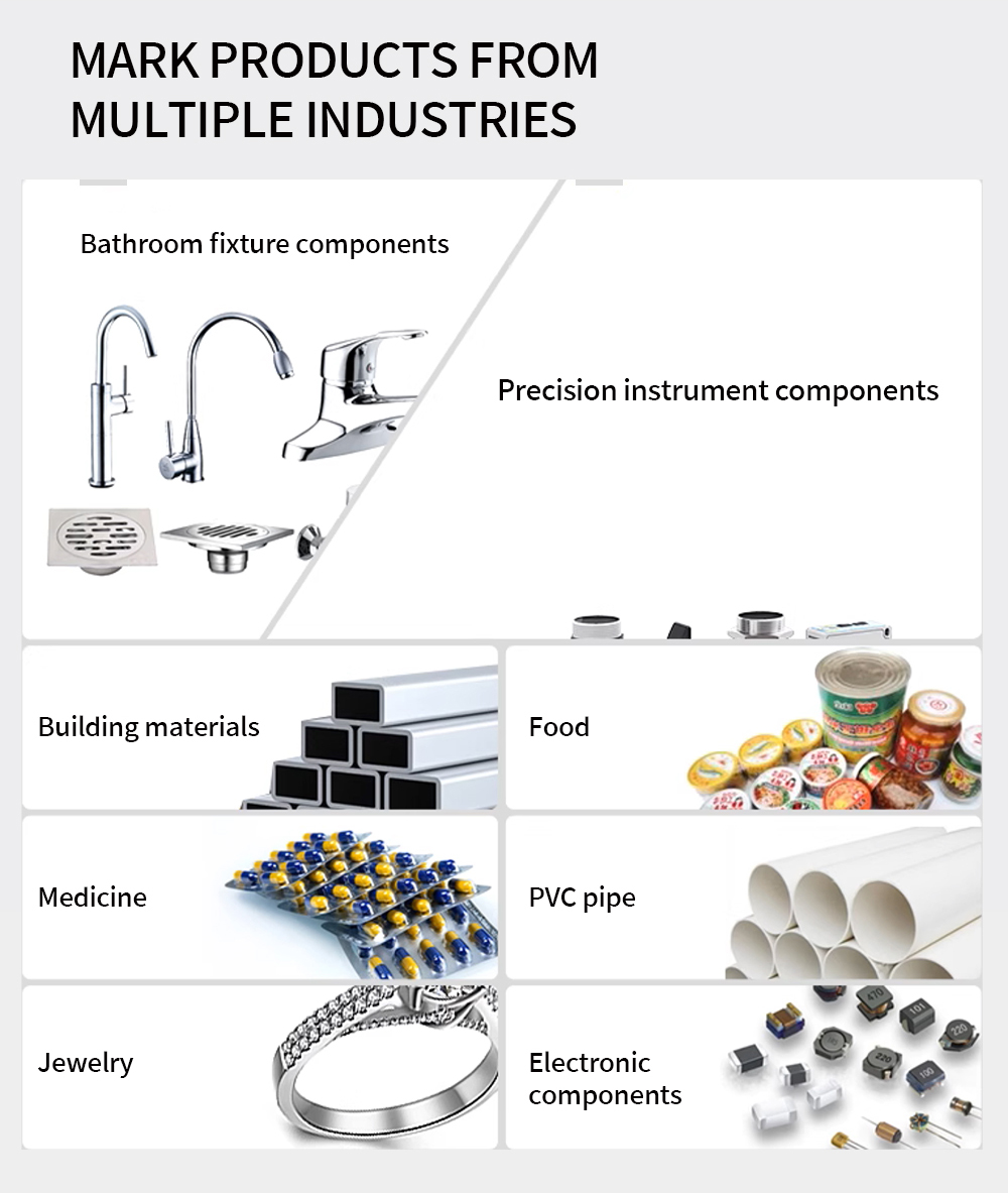 Product Display 4