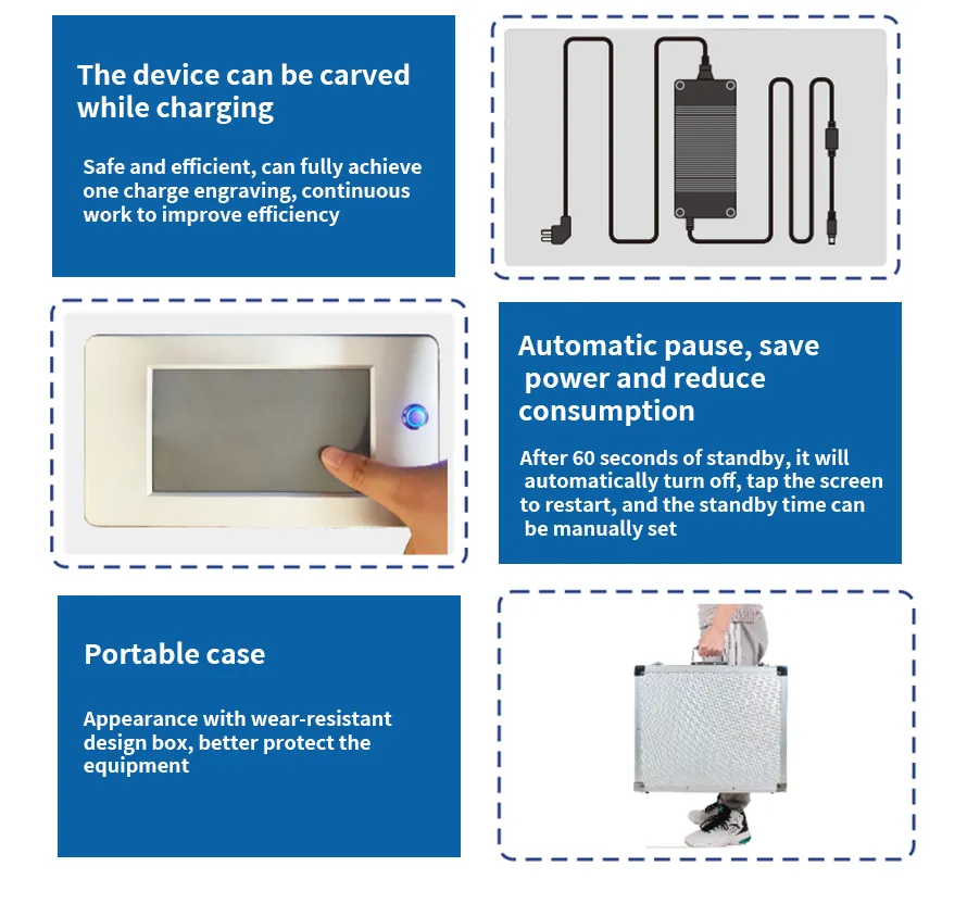 Laser Portability Feature