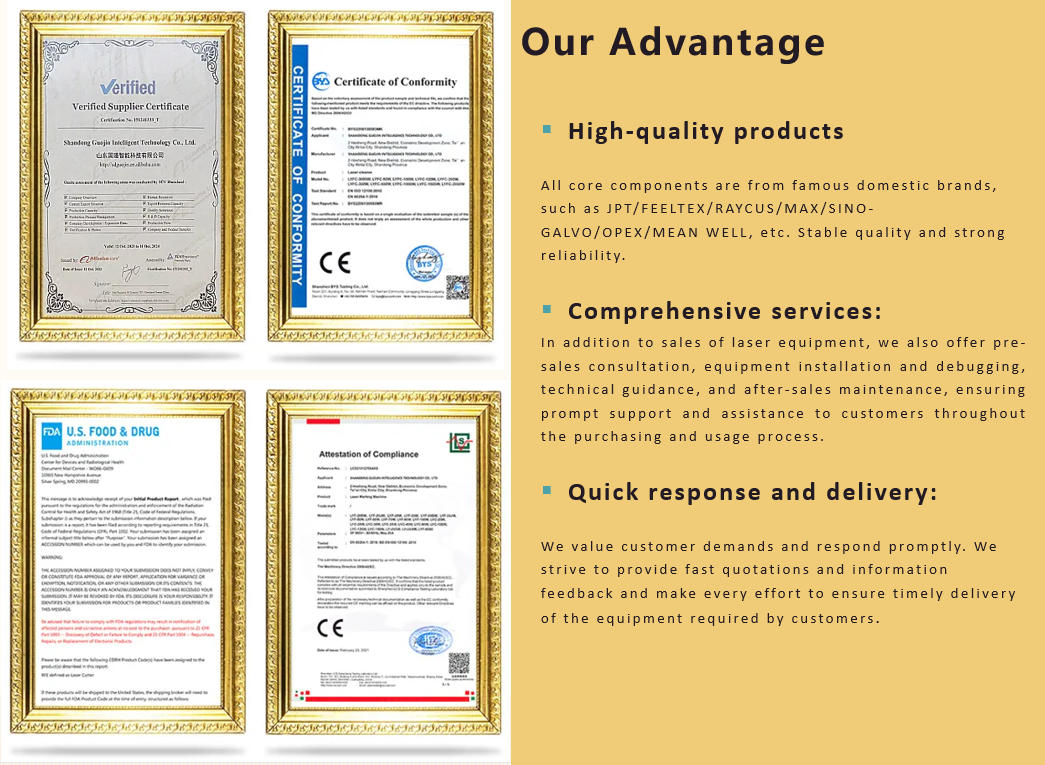 Machine Certifications