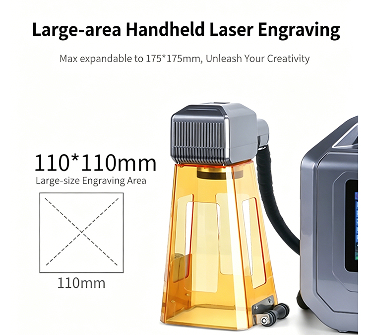 Laser Engraver Applications
