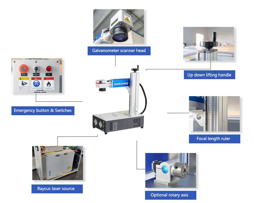 Key Features Highlights
