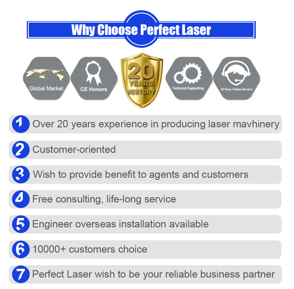 Laser Marking Process