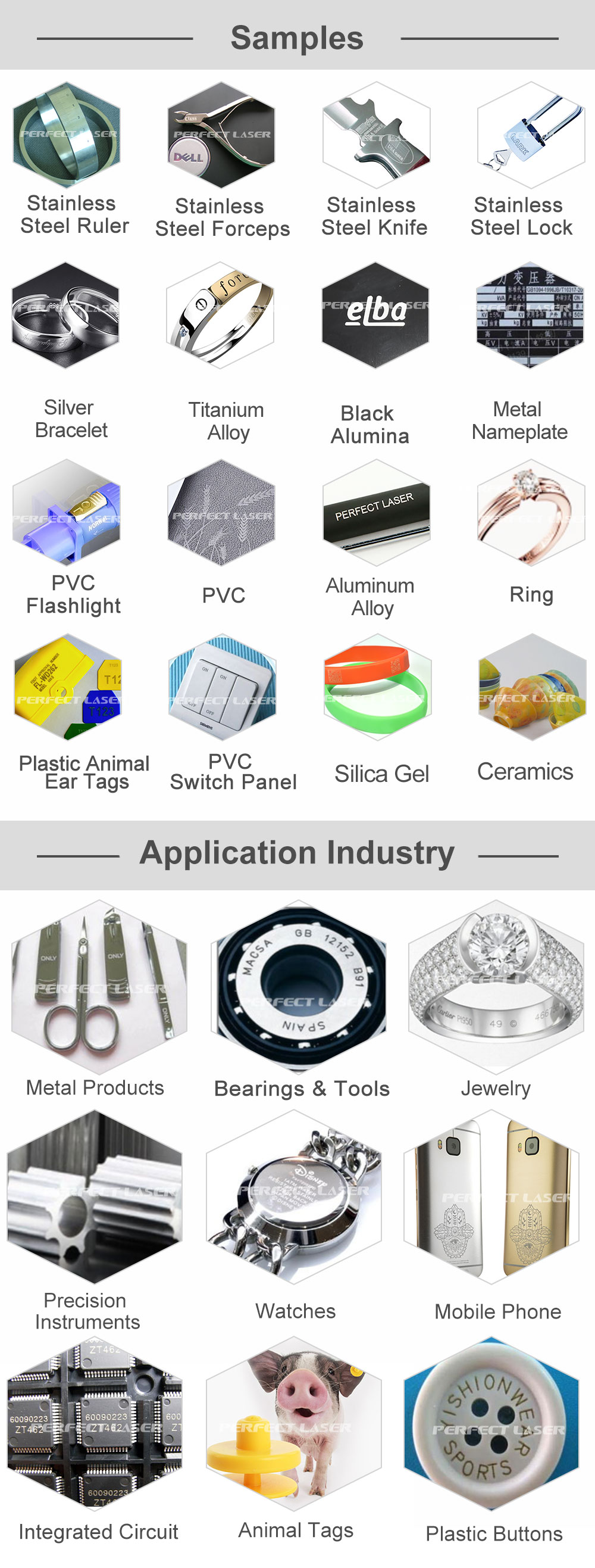 Laser Engraved Applications