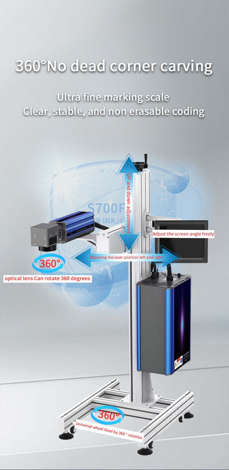 Product View 1