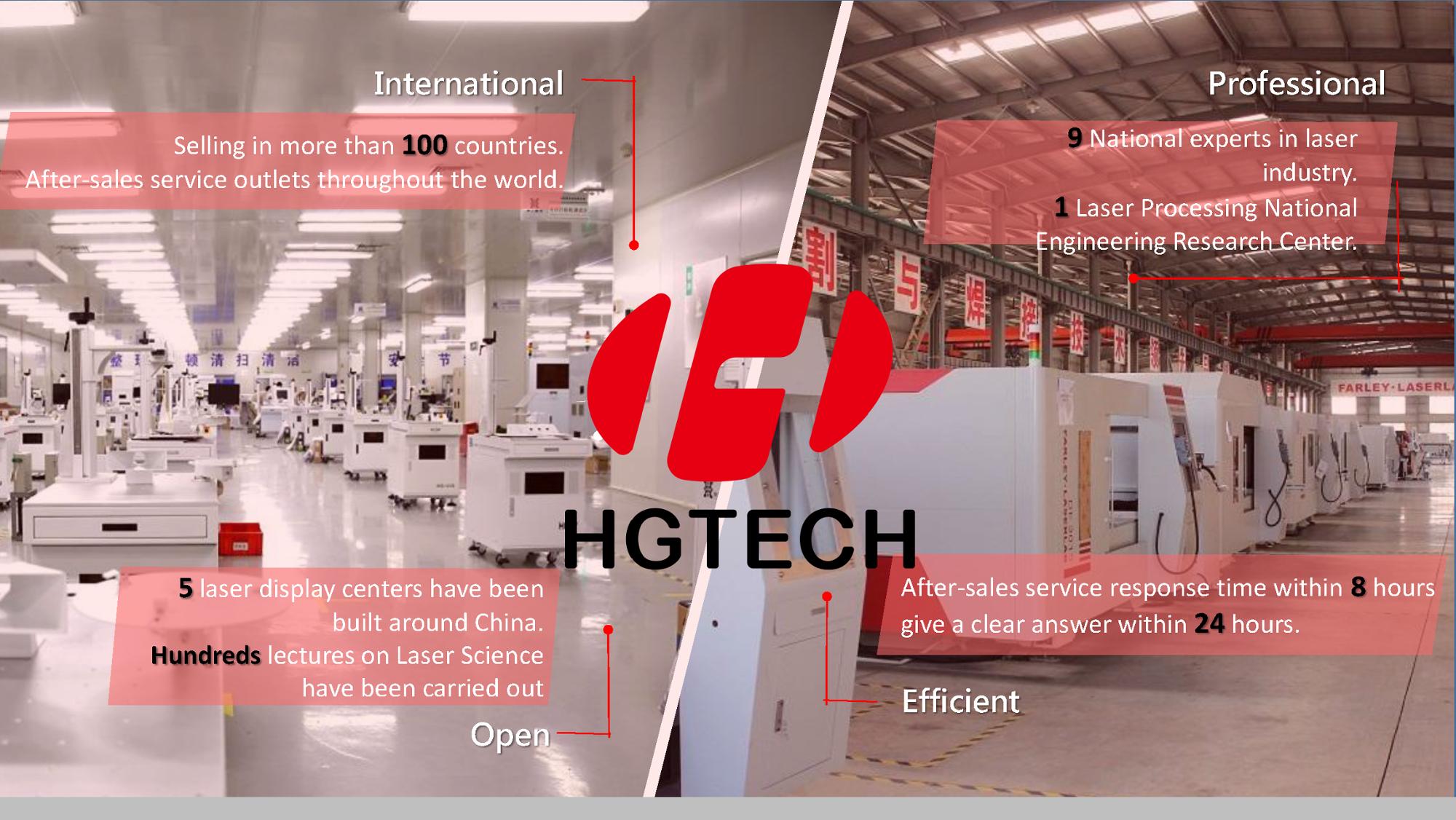 Advanced Laser Manufacturing Equipment