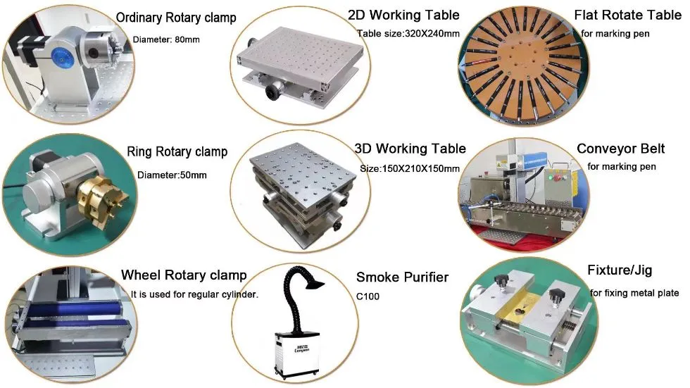 Optional parts for laser marking machine