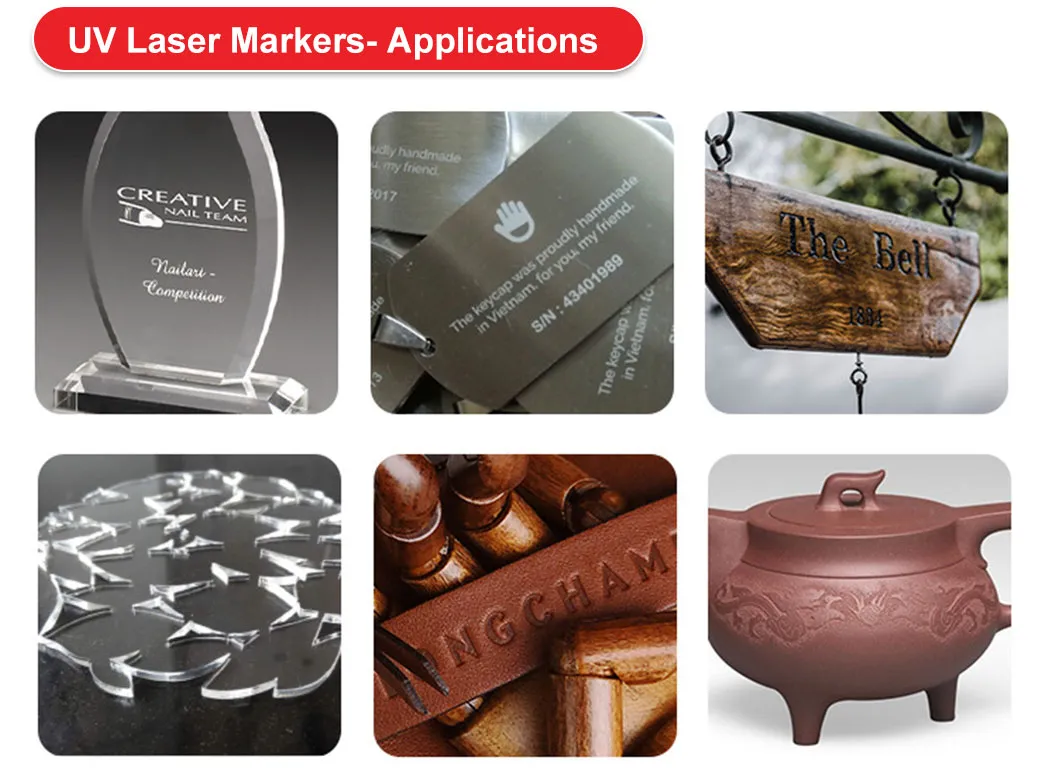 Consult and Customize Laser Options