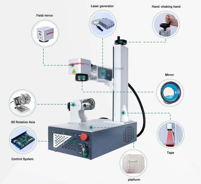 Laser Marking Machine LR-11-FD Color Marking Unit