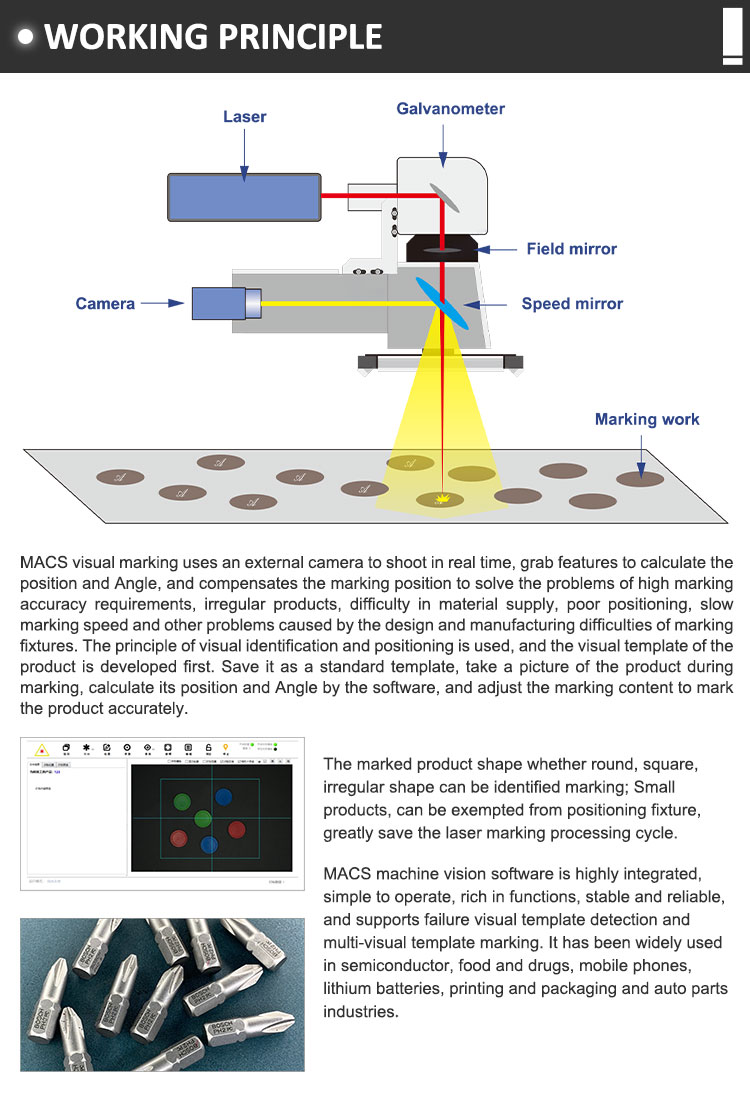 Visual Laser Marker Workspace