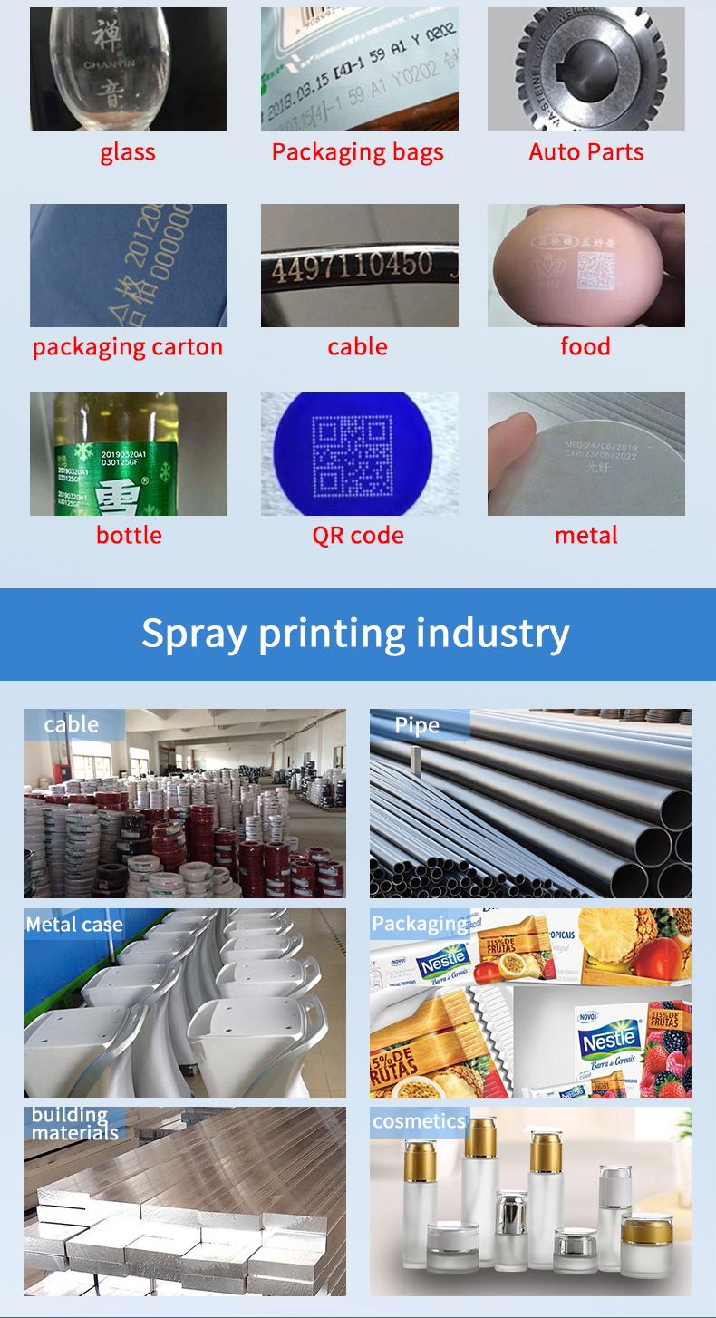 Product View 6