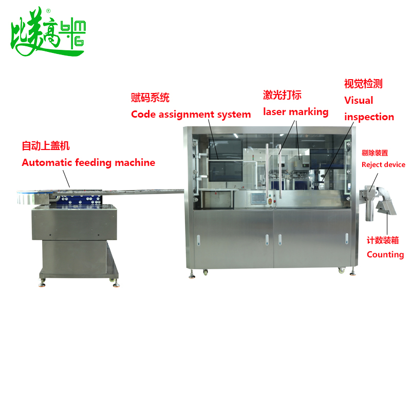 Automatic Bottle Cap Inner &amp; Outer Dual Code Laser Marking System for Traceability