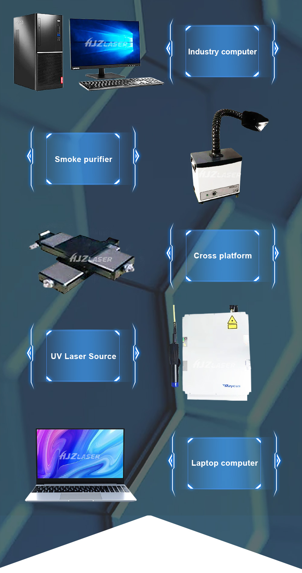 UV Laser Marking Machine Detail 5