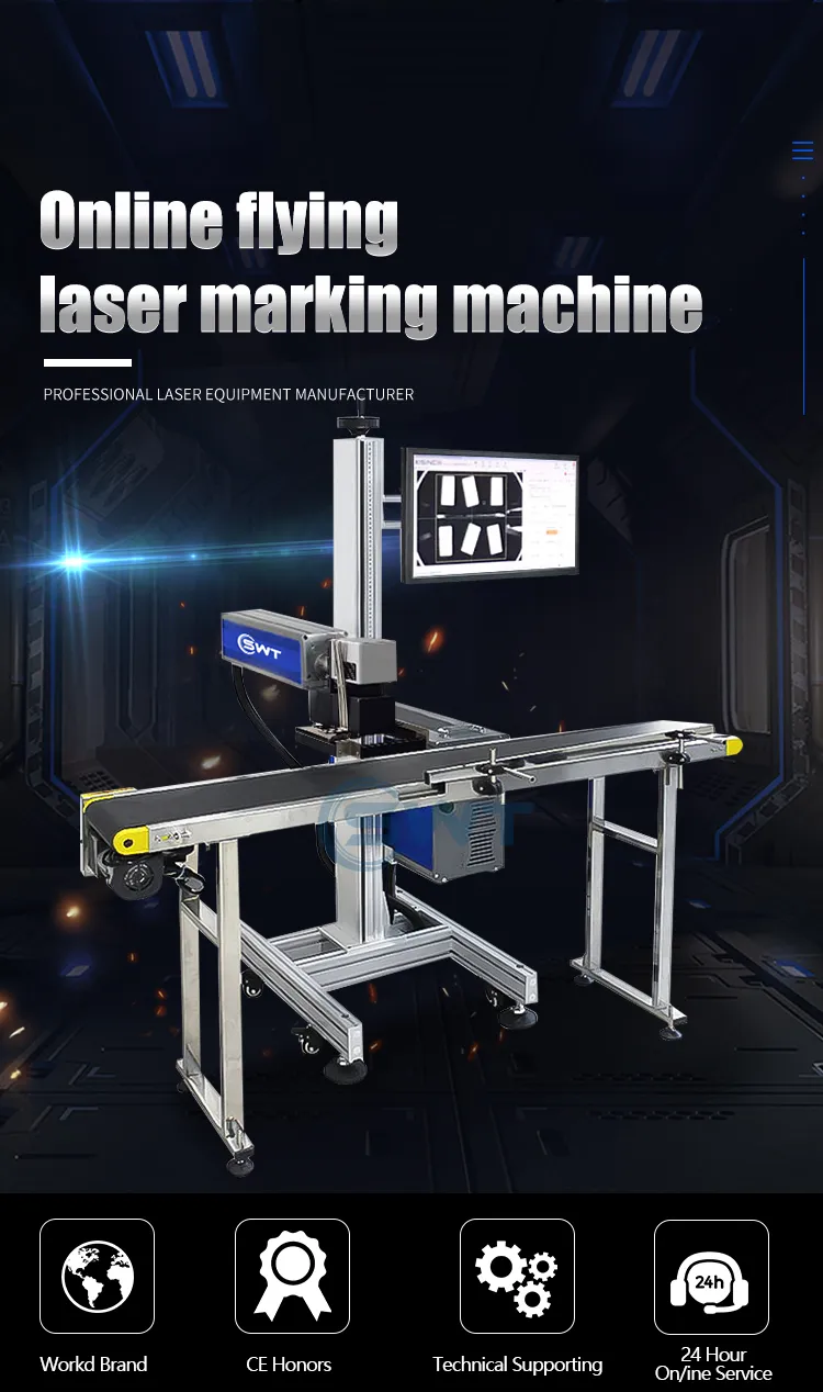 Product Parameters Overview