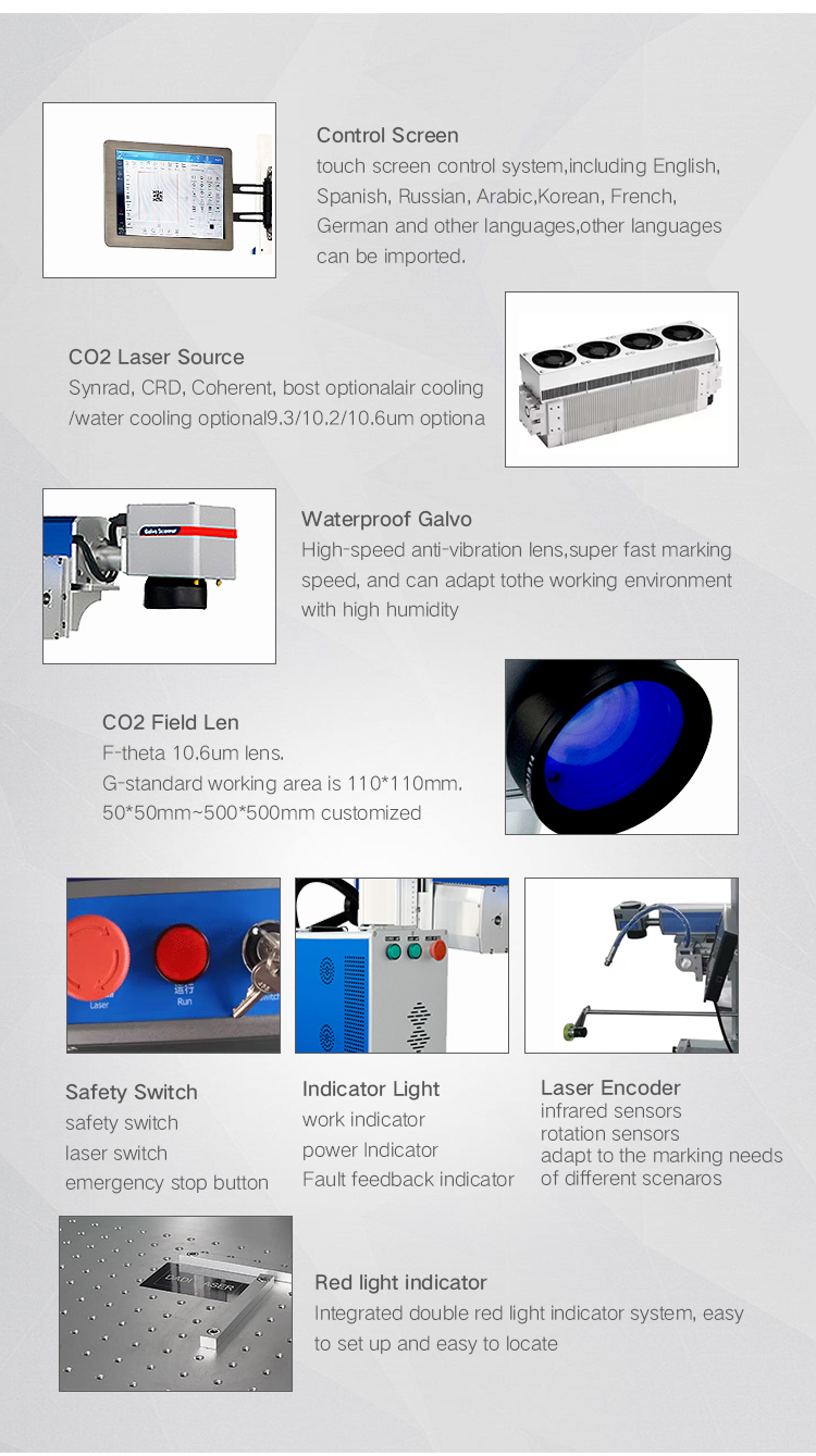 Features Image