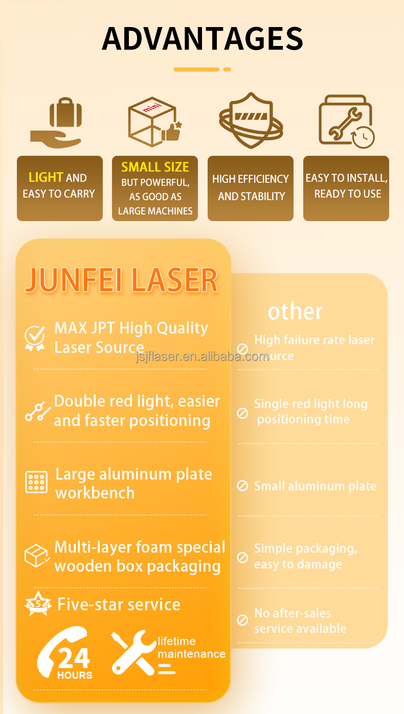Parameter Image 2